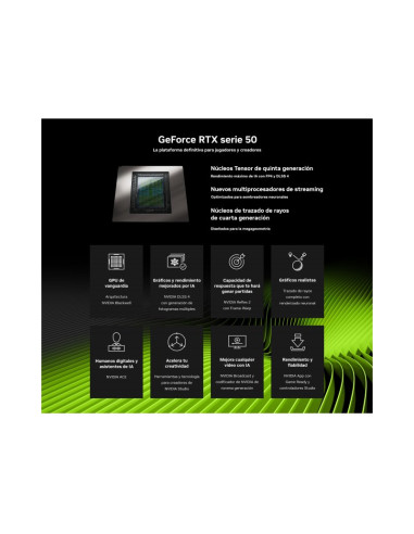 Gigabyte GeForce RTX 5070 Eagle OC 12GB GDDR7 DLSS4