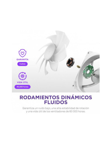NZXT F420 RGB Core White 420mm Ventilador PC