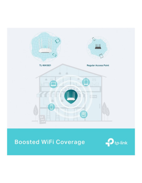 TP-Link TL-WA1801 Punto de acceso AX1800