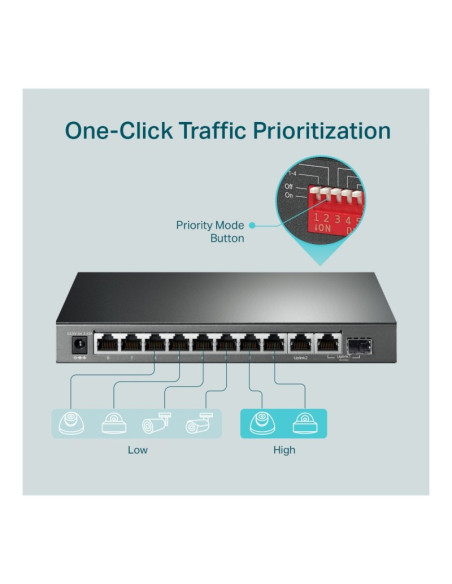 TP-Link TL-SG1210MP Switch 10 puertos
