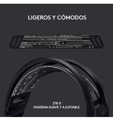 LOGITECH G733 - Comprar auriculares LOGITECH inalámbricos gaming