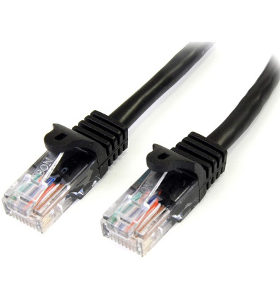 Cable de red STARTECH 2m Negro