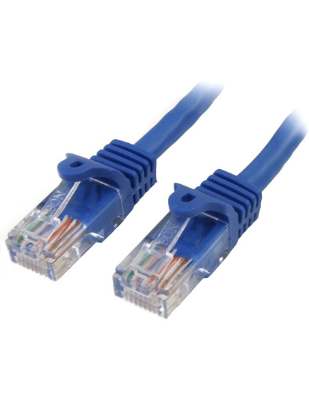 Cable de red STARTECH 1m Azul