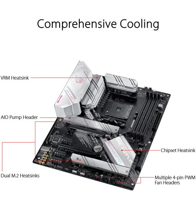 Asus ROG Strix B550-A Socket AM4 - Comprar Placa Base Socket AM4