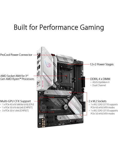 Asus ROG Strix B550-A Socket AM4 - Comprar Placa Base Socket AM4