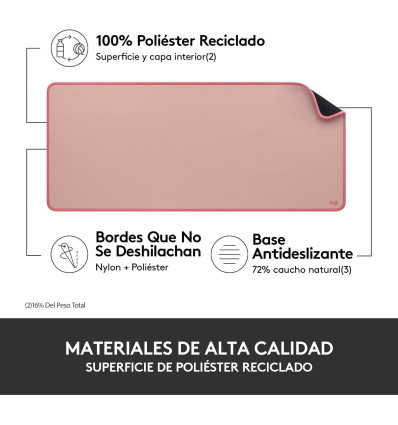 Alfombrilla LOGITECH Desk Mat Studio Rosa