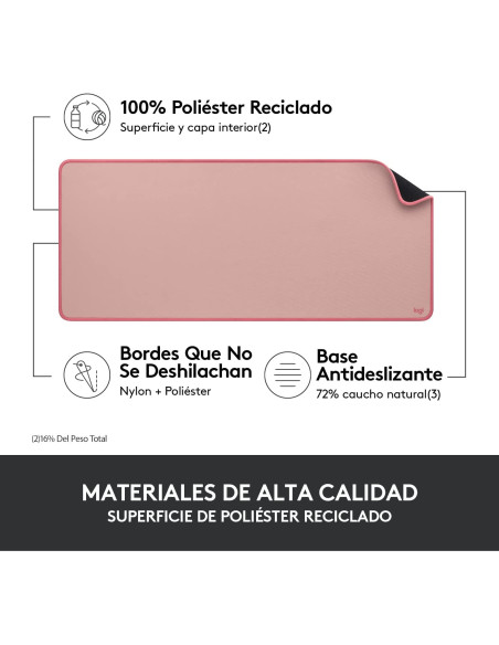 Alfombrilla LOGITECH Desk Mat Studio Rosa