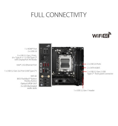 Asus ROG Strix B650E-I Gaming - Comprar Placa Base Socket AM5