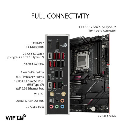 Asus ROG Strix B650E-E Gaming - Comprar Placa Base ATX Wi-Fi