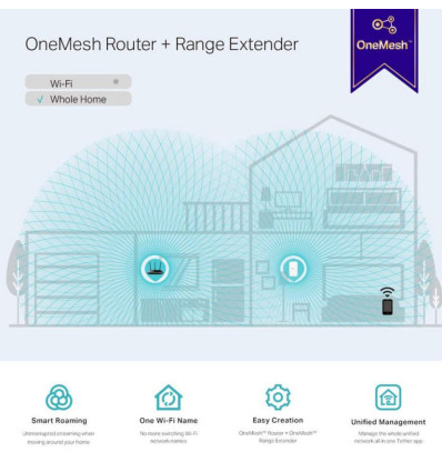 TP-Link RE300 AC1200 - Comprar Extensor de Cobertura WiFi AC1200