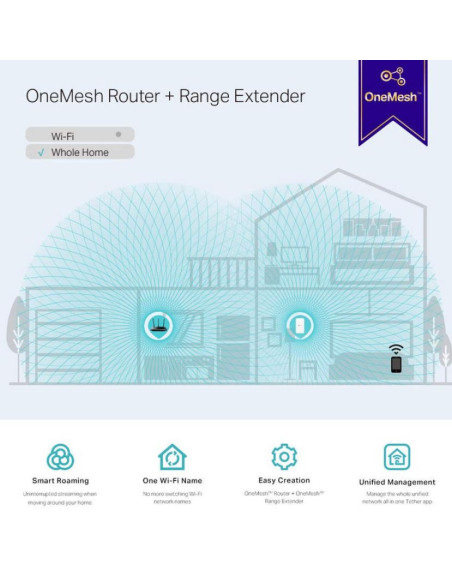 TP-Link RE300 AC1200 - Comprar Extensor de Cobertura WiFi AC1200