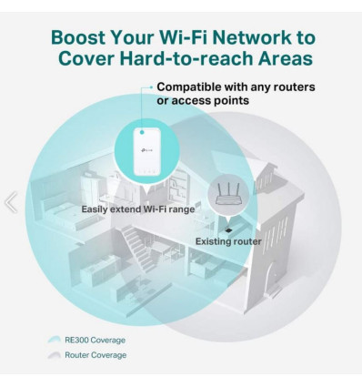 TP-Link RE300 AC1200 - Comprar Extensor de Cobertura WiFi AC1200
