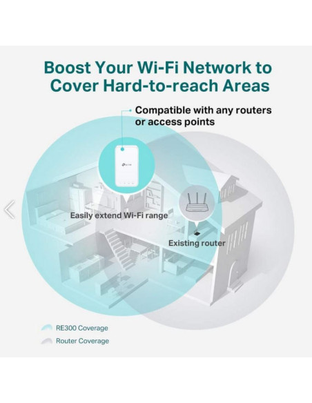 TP-Link RE300 AC1200 - Comprar Extensor de Cobertura WiFi AC1200