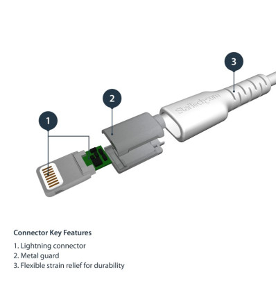 Startech USB-A A Lightning - Comprar Cable USB de 1 Metro en Blanco