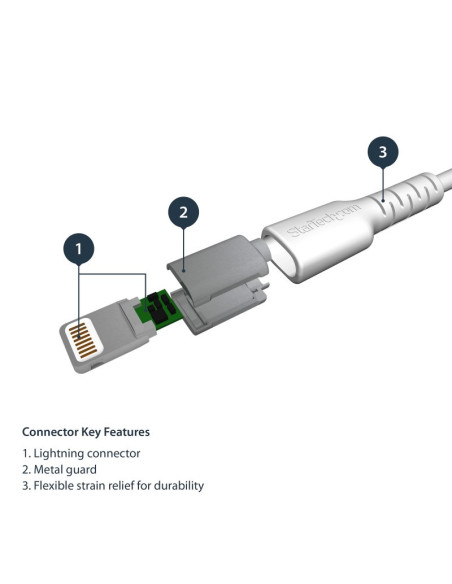 Startech USB-A A Lightning - Comprar Cable USB de 1 Metro en Blanco