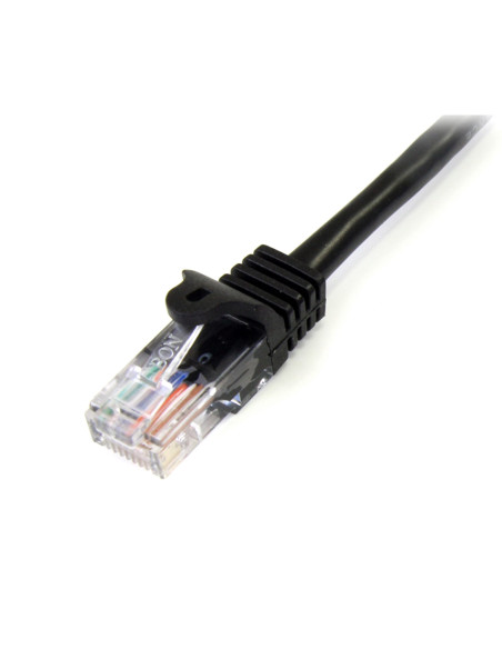 Startech Red Fast Ethernet - Comprar Cable Cat5e RJ45 para Ethernet