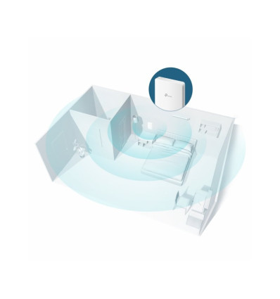 Punto de acceso TP-Link EAP235 WALL Wi-Fi AC1200