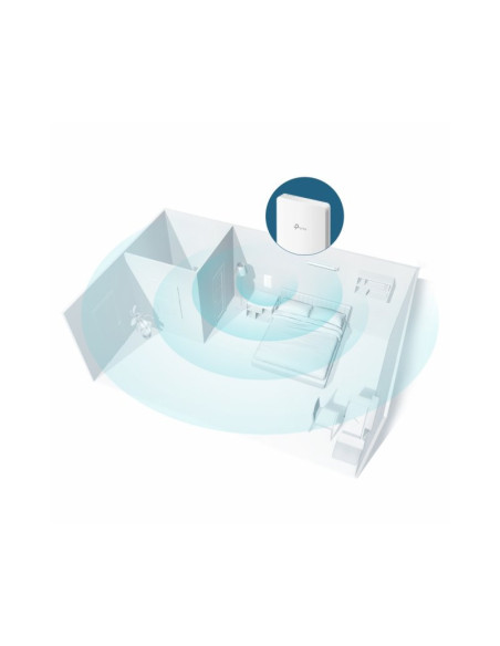 Punto de acceso TP-Link EAP235 WALL Wi-Fi AC1200